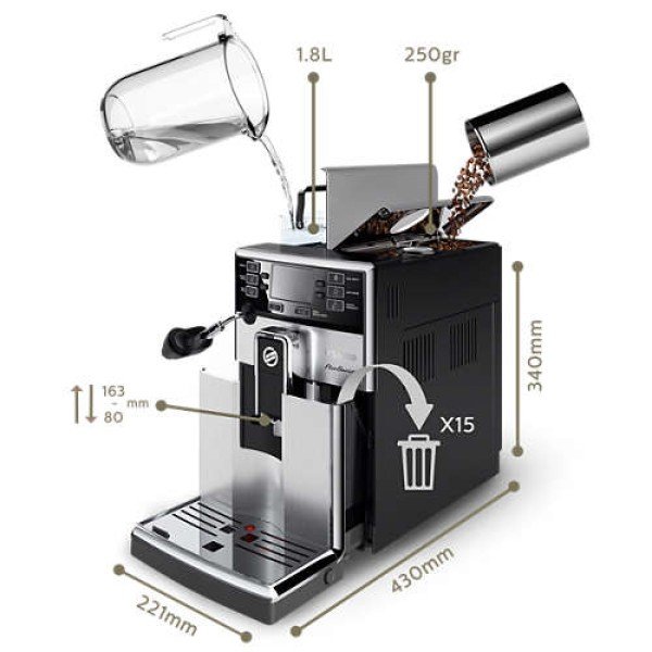 Philips Автоматична еспресо машина за 8 кафе напитки Saeco PicoBaristo Steel кафемашина - Автоматични машини