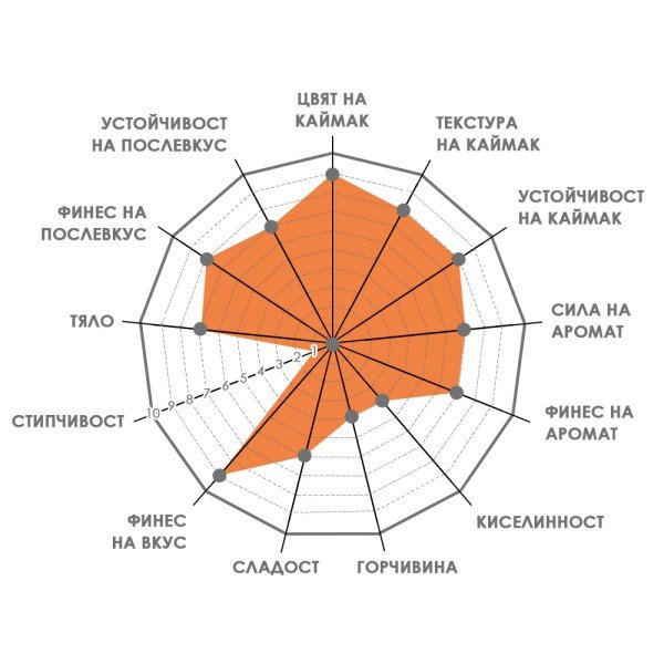 Bontadi Био на зърна 1 кг - Кафе на зърна