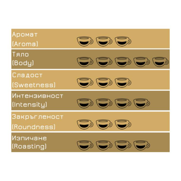 Caffe Vandino Espresso Bar Кафе на зърна 1 кг - Кафе на зърна