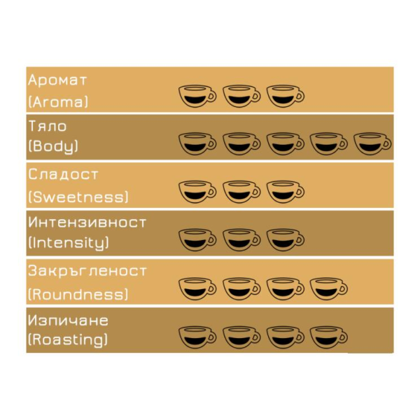 Caffe Vandino Espresso Club Кафе на зърна 1 кг - Кафе на зърна