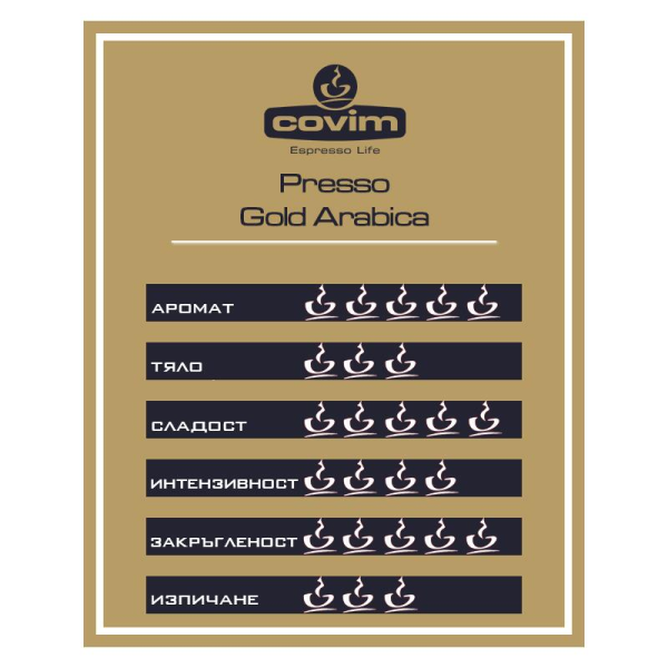 Covim Presso Tango Nespresso Система 10 бр. Кафе капсули - Капсули за Nespresso система