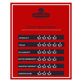 Covim Espresso 2 x 250 гр. Мляно кафе
