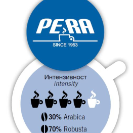 Pera Crema Bar Ho.Re.Ca. 1 кг. Кафе на зърна