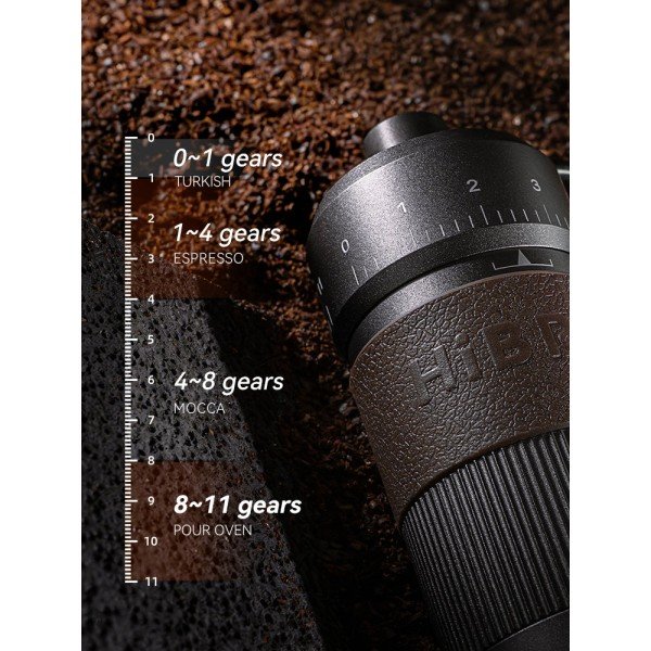 HiBREW Grinder G4B -