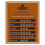 COVIM Opera Orocrema Vending линия – капсули Lavazza Blue 100 бр. - Капсули Lavazza Blue система