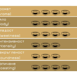Vandino Espresso Oro coffee beans 1 kg