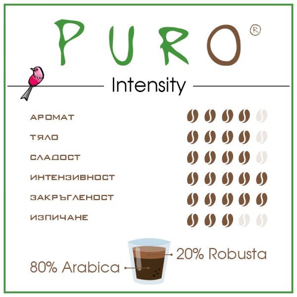 Puro 4U Fairtrade Caffitaly система 96 бр. капсули в кутия - Капсули Caffitaly система