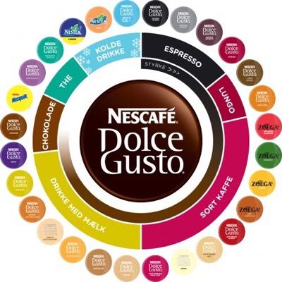 Всяка напитка Dolce Gusto е шедьовър в изкуството на правенето на кафе